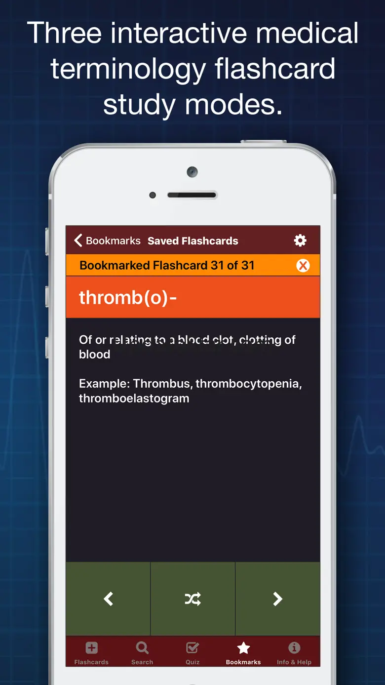 Medical Prefixes & Suffixes 3.4
