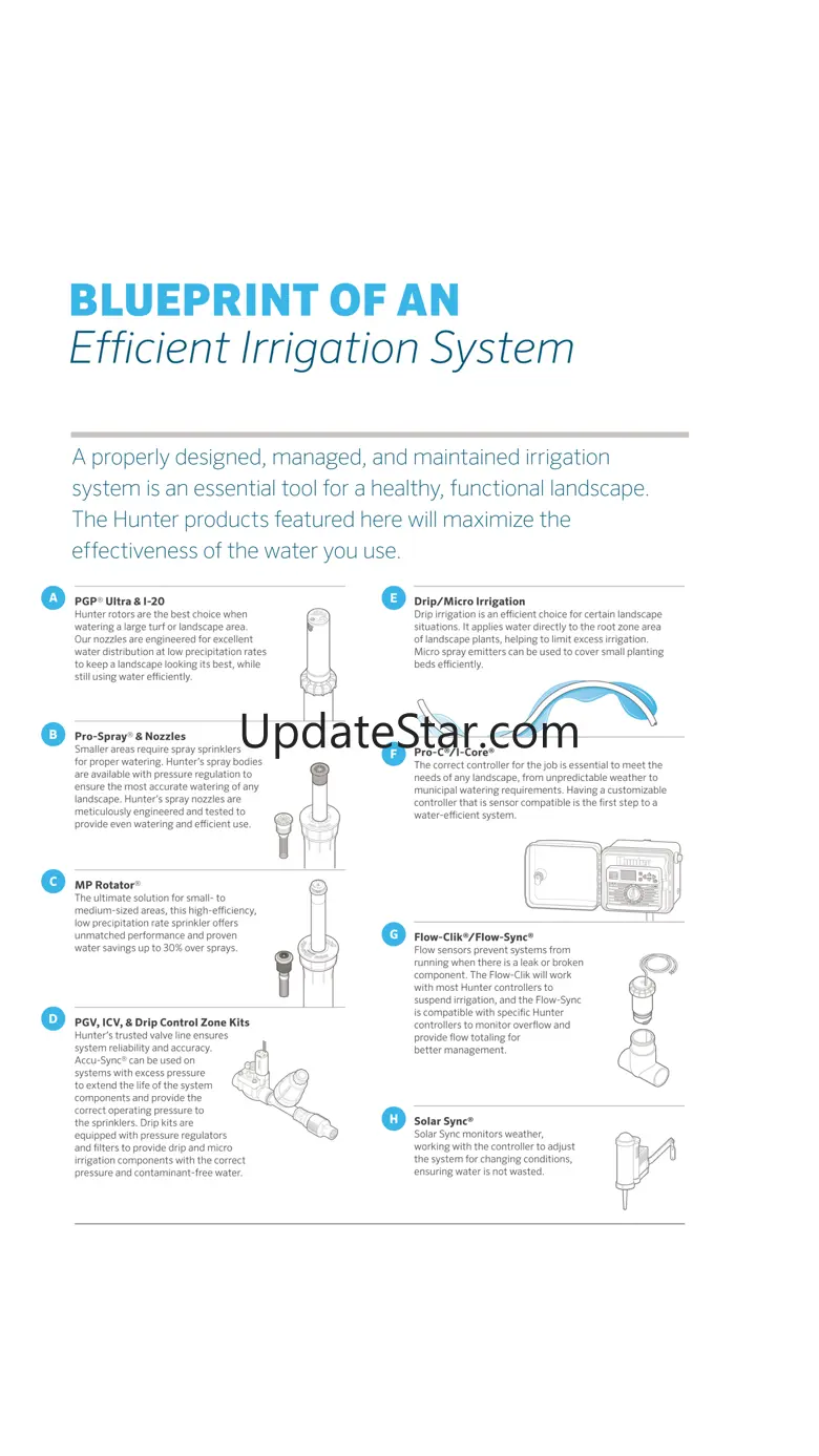 Hunter Irrigation Catalogs 10.69.2