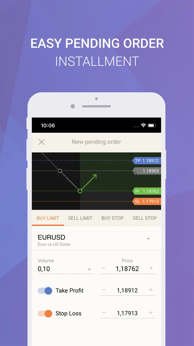 My Trading 1.45.30