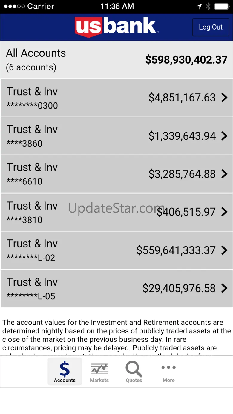 U.S. Bank Trust & Investments 4.9.39