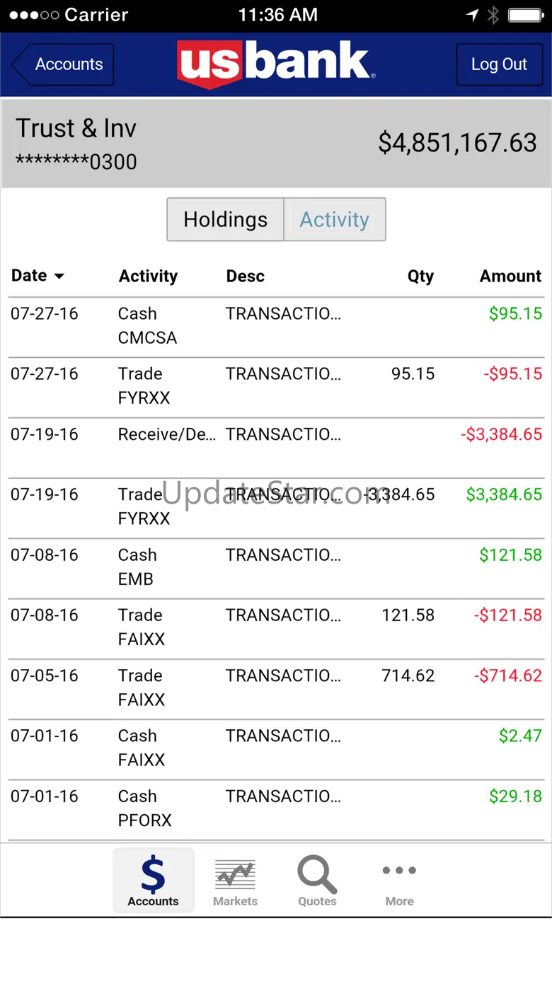 U.S. Bank Trust & Investments 4.9.39
