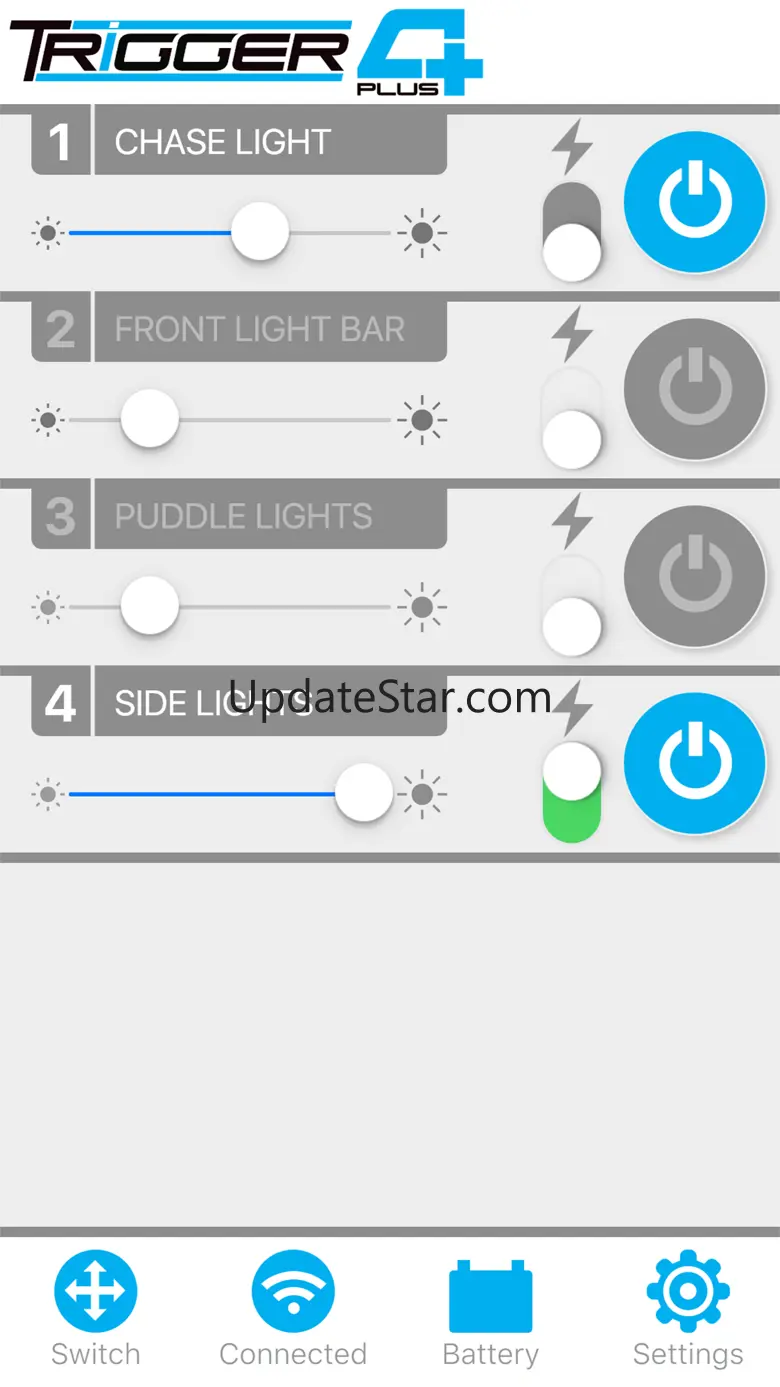 TRIGGER ACS Plus 1.4.1