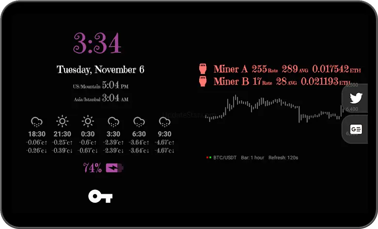 CryptoWake - Always On Display 5.05