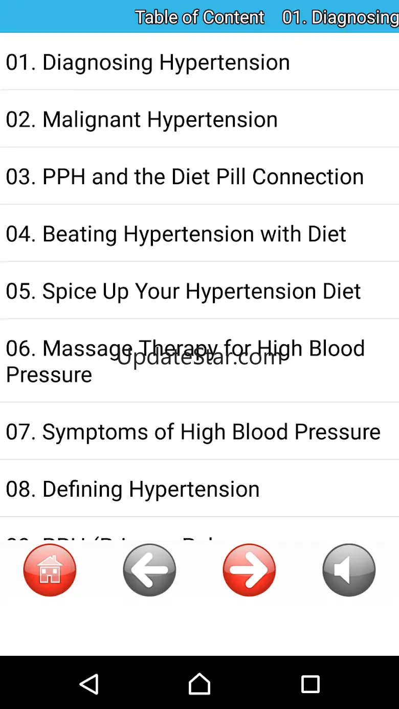 Hypertension Hi blood pressure 44.0