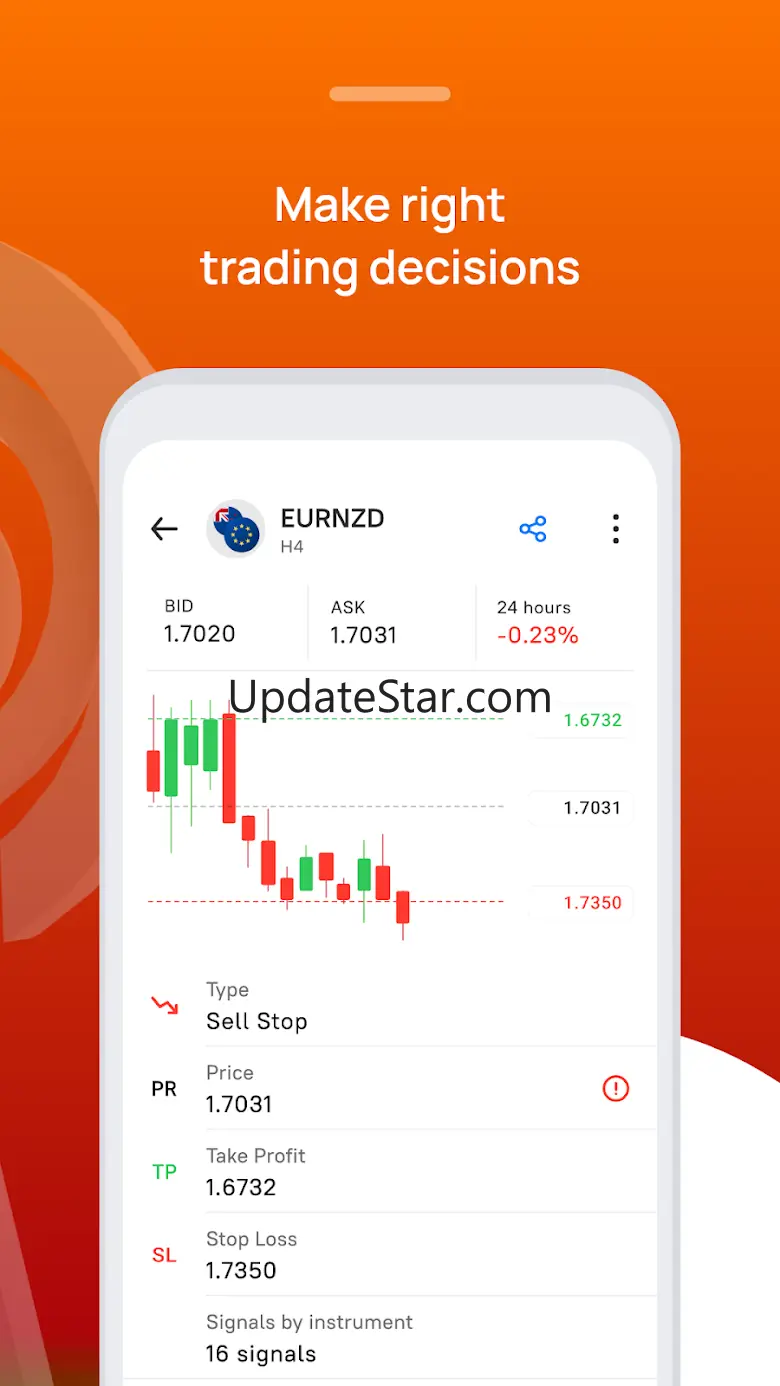 Forex Signals - Buy and Sell 3.19.2