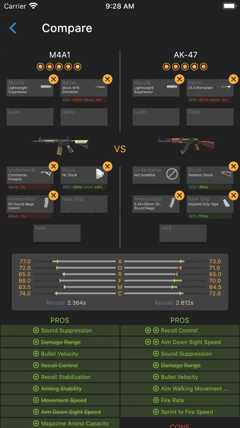Wiki for COD WARZONE & MW 1.8.2
