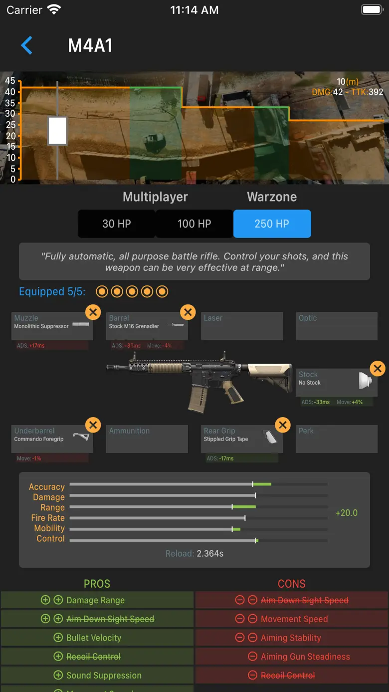 Wiki for COD WARZONE & MW 1.8.2