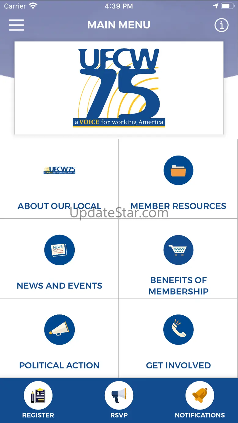 UFCW 75 14.5.0