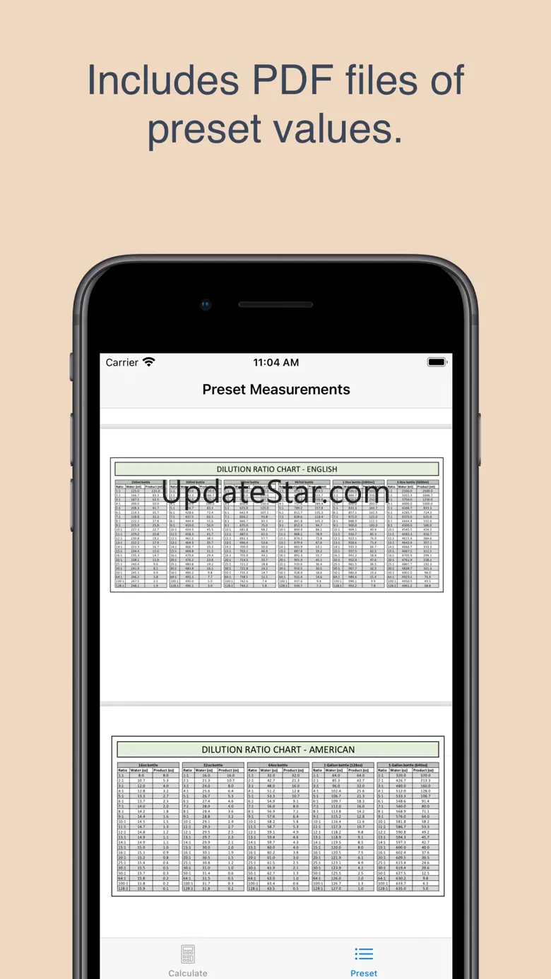Dilution Calculator 2.1