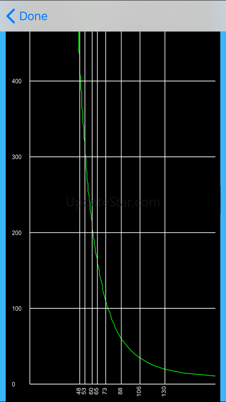 Oilcalcs 1.5.7