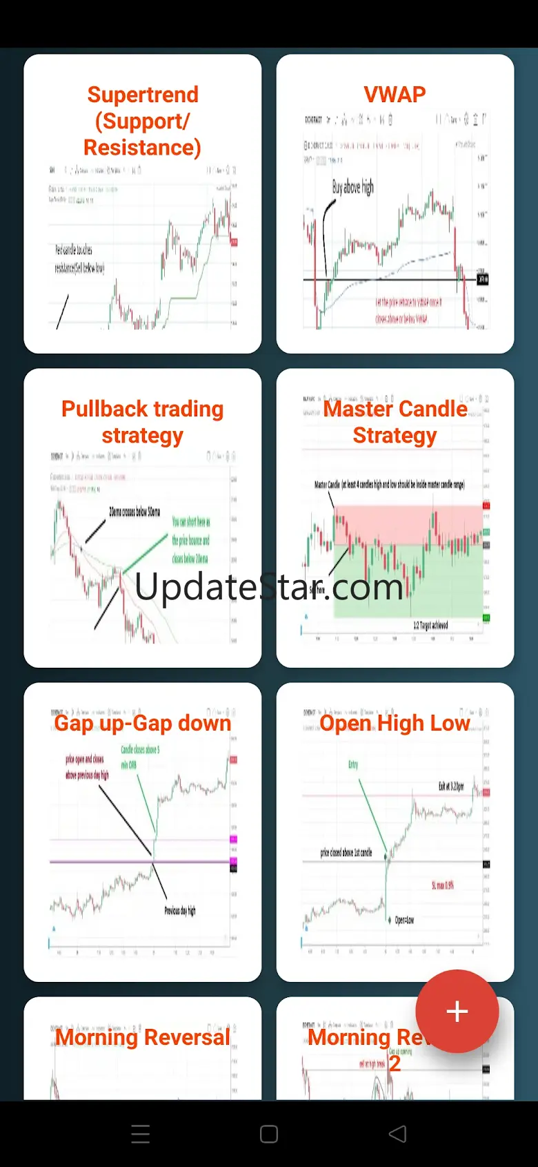 Golden Trading Strategies 5.44