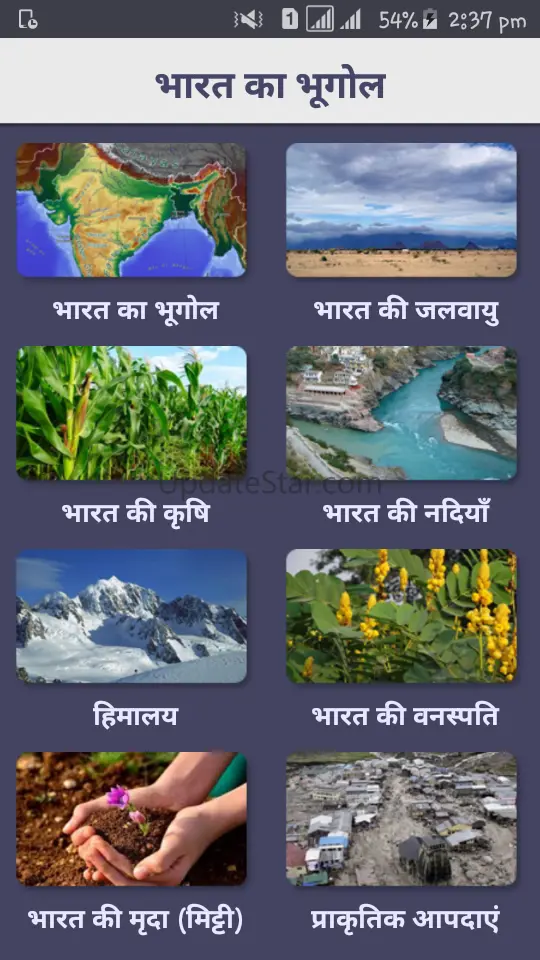 Indian Geography Hindi 1.5