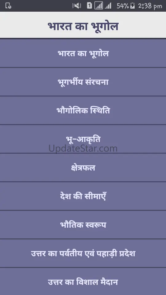 Indian Geography Hindi 1.5