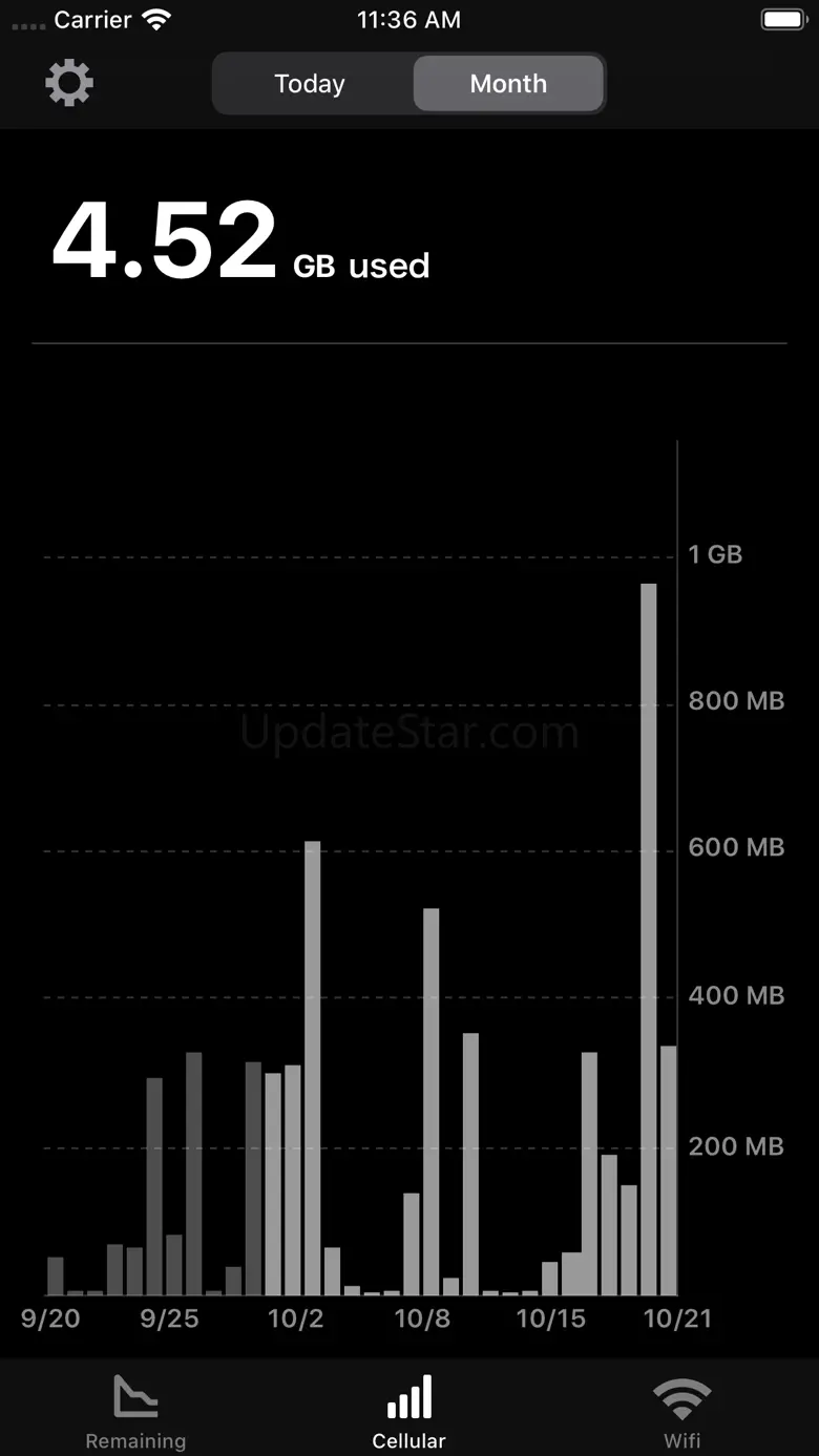 Data Remaining 3.7.5