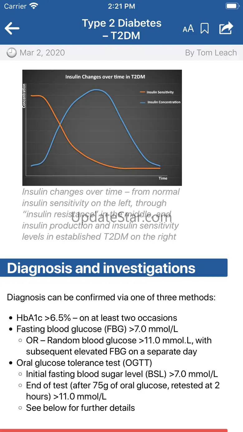 almostadoctor 1.0.5