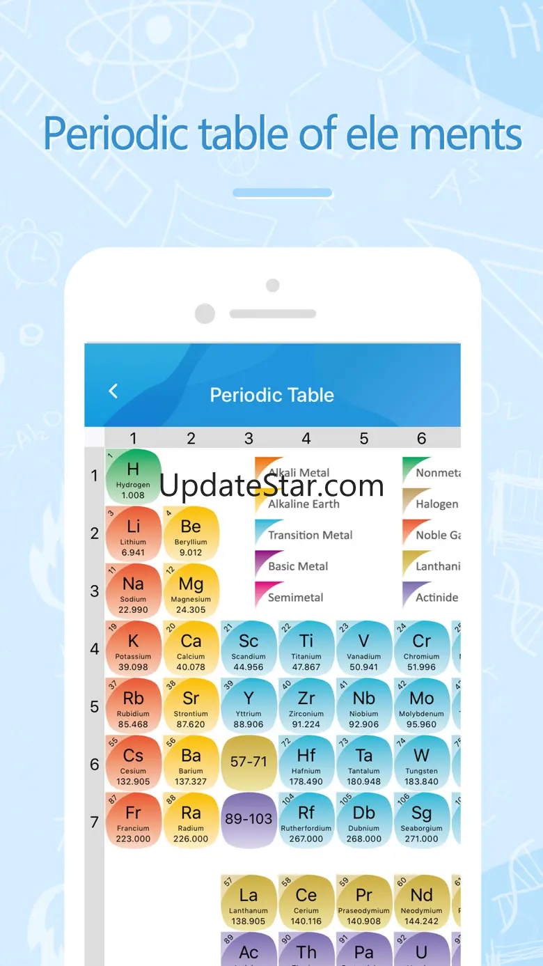 Chemistry Answers 3.1.2