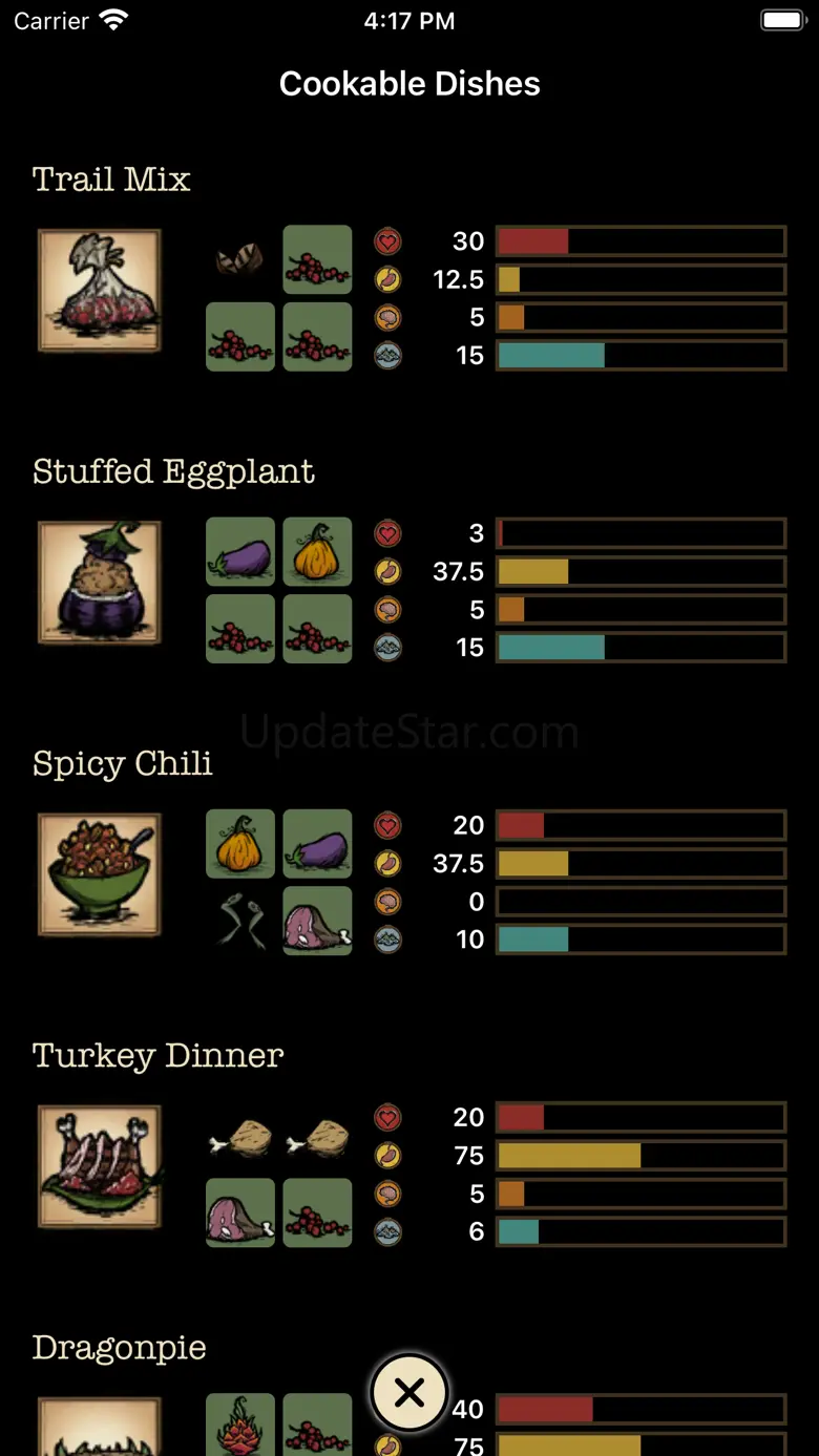 Don't Starve Cookbook 1.14