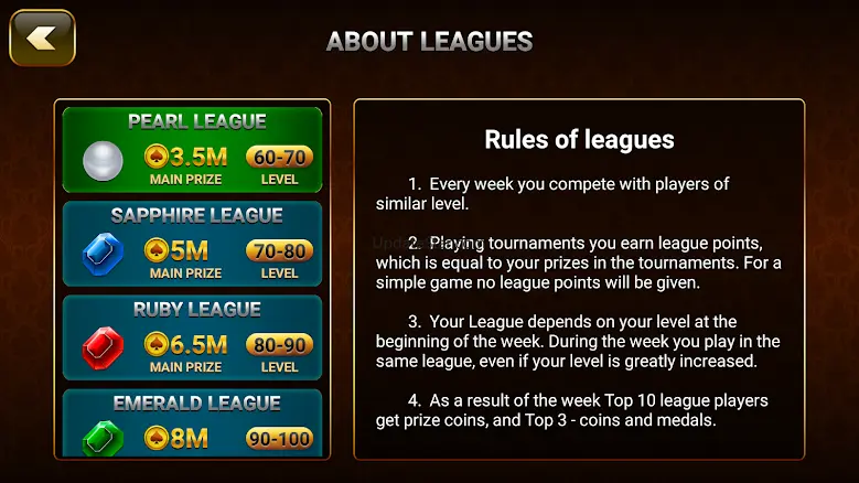 Poker Championship Tournaments 1.5.87.1232