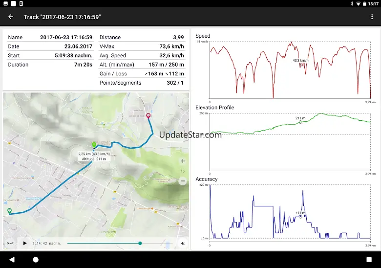 Australia Topo Maps 7.7.2
