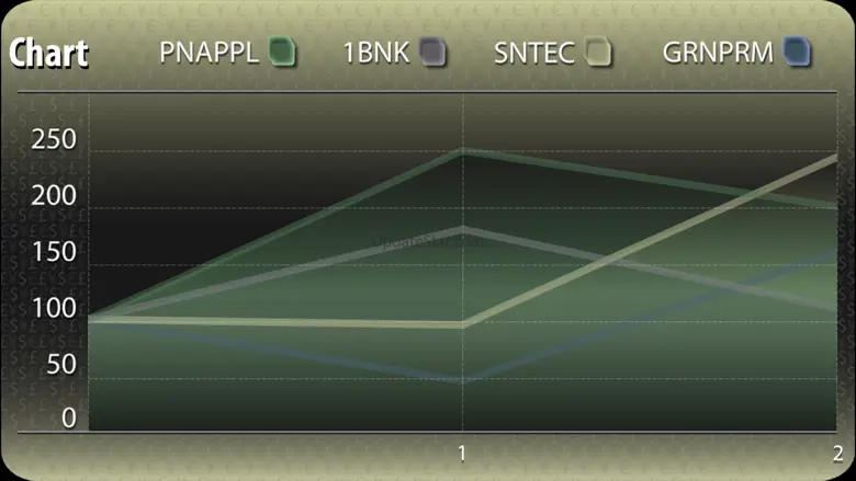 Trader's Way 3.0.1