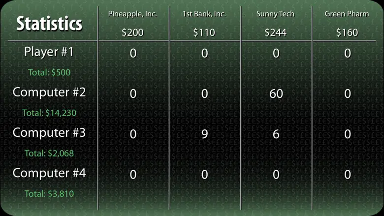 Trader's Way 3.0.1