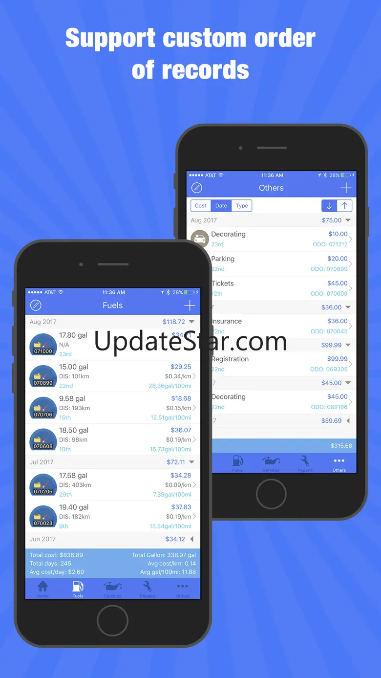 Auto Expense. 6.0.1