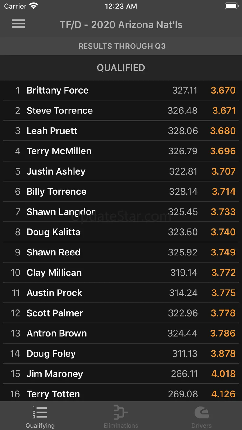 Race Day Tracker - RDT 2.6