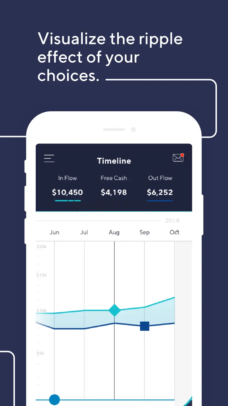 Flo Financial 1.0.3