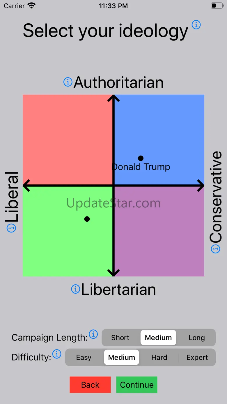 Election Accomplice 2.0