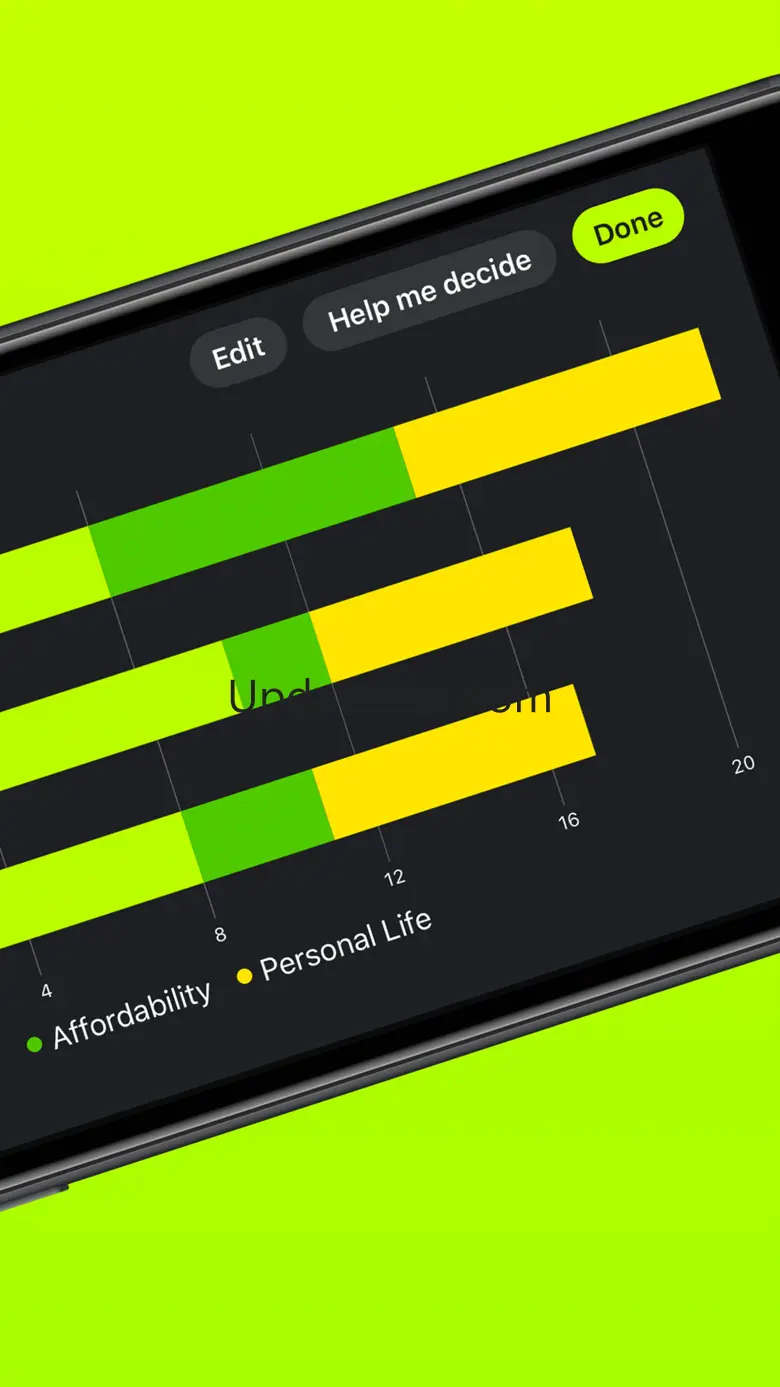 Thrive: a simple goal planner 1.4