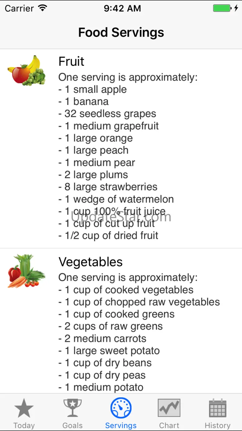 FoodTrackerPro - Daily Food Eating Log 1.4.2
