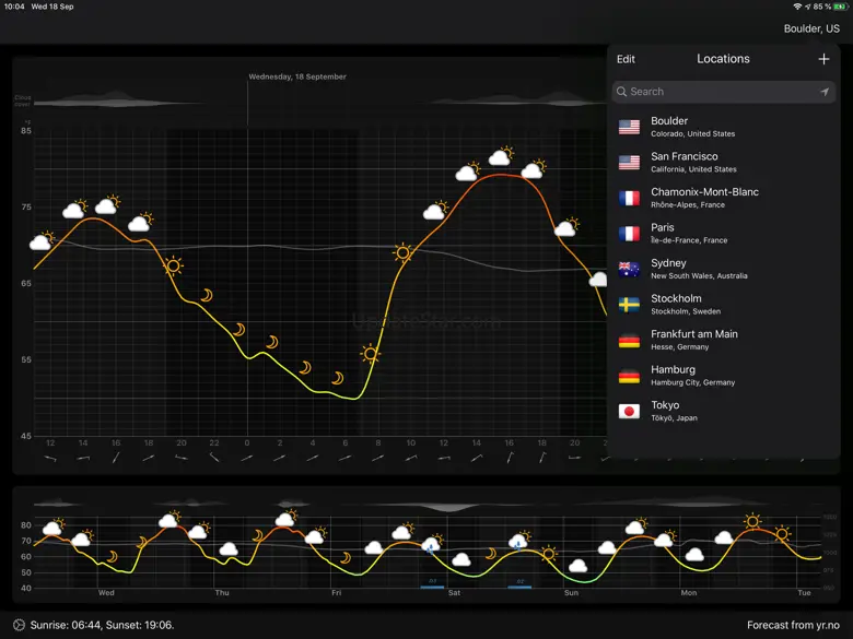Meteogram 3.1.1