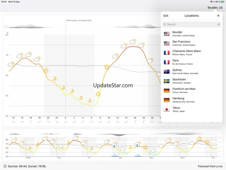 Meteogram 3.1.1