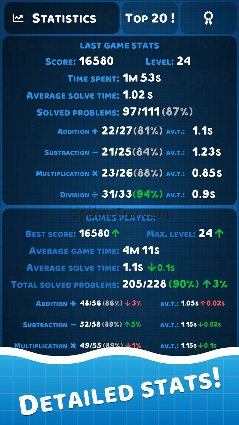 Math - mental solving problems 3.53