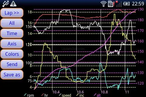 IpBike ANT+™ Bike Computer 2.5.3