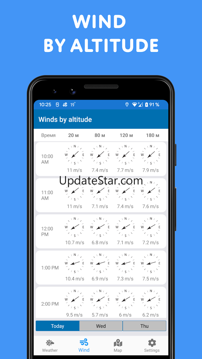 Drone Assist: Forecast for UAV 1.2.11