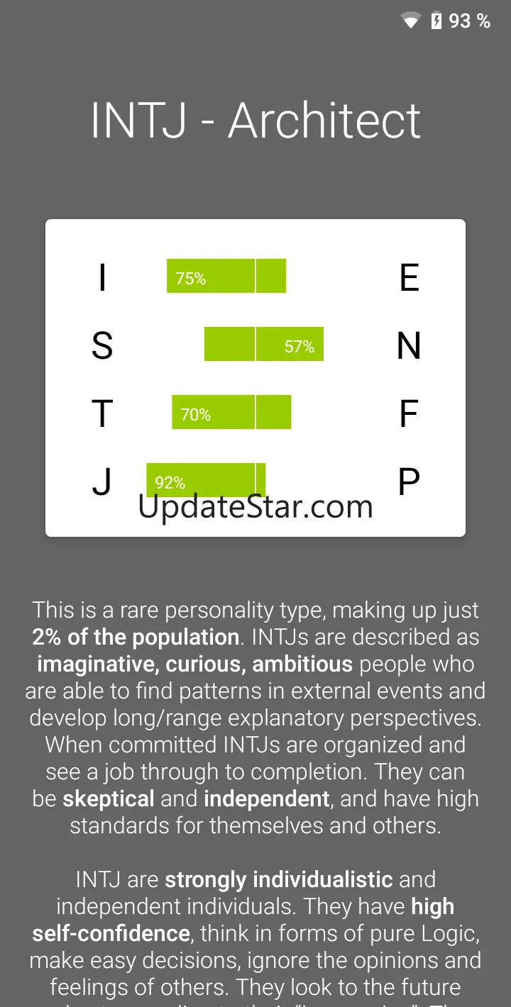 16 Types Personality Test 1.7.5