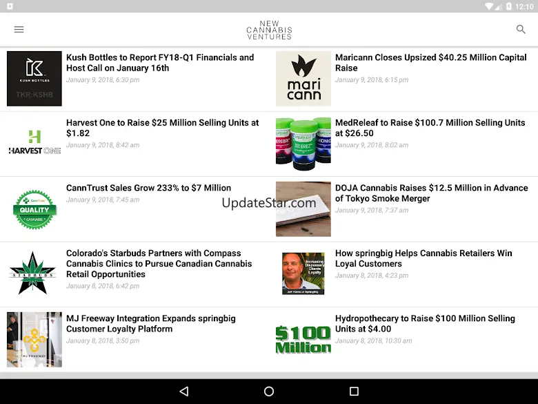 New Cannabis Ventures 2.5