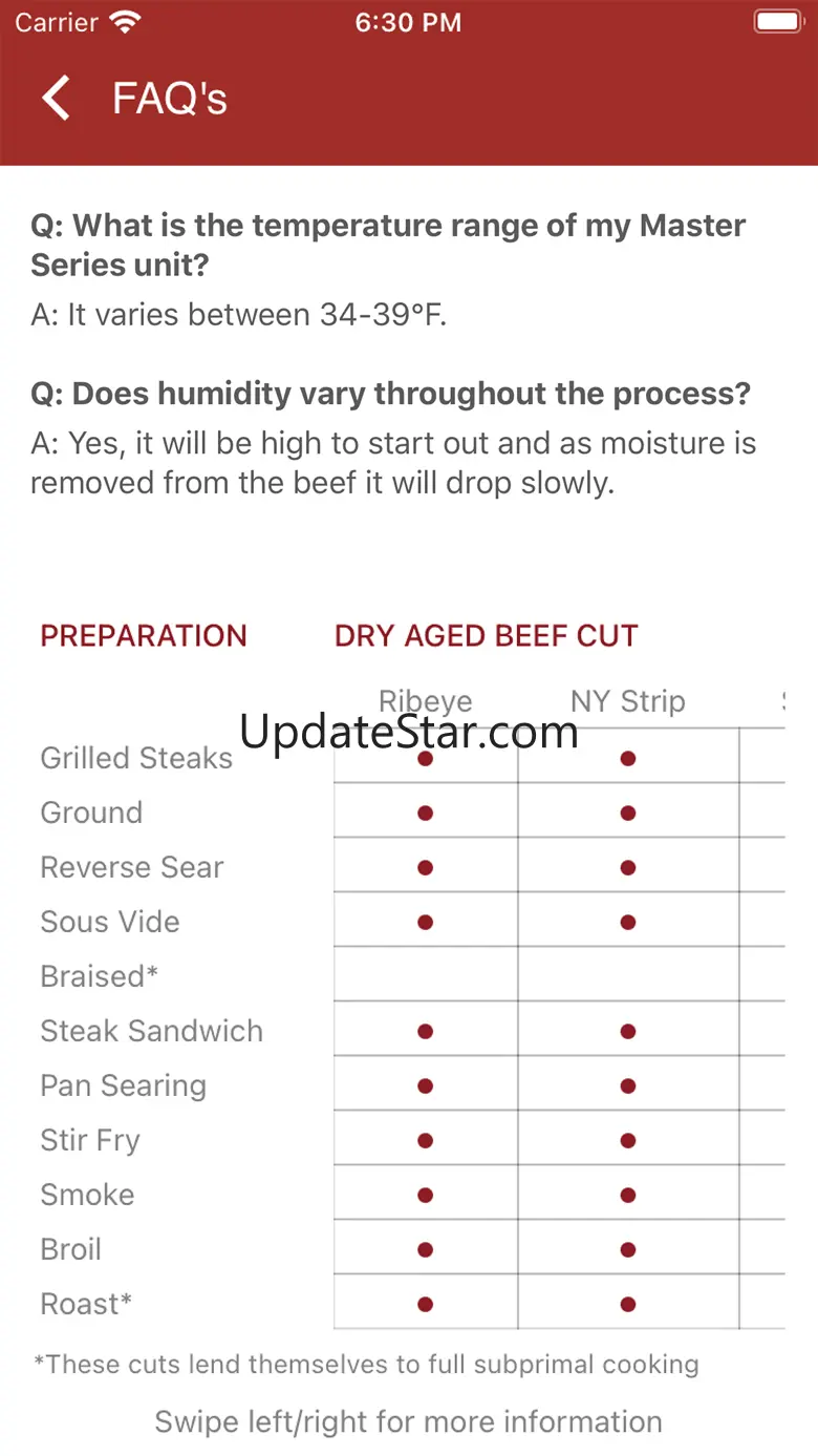 The SteakAger 1.3