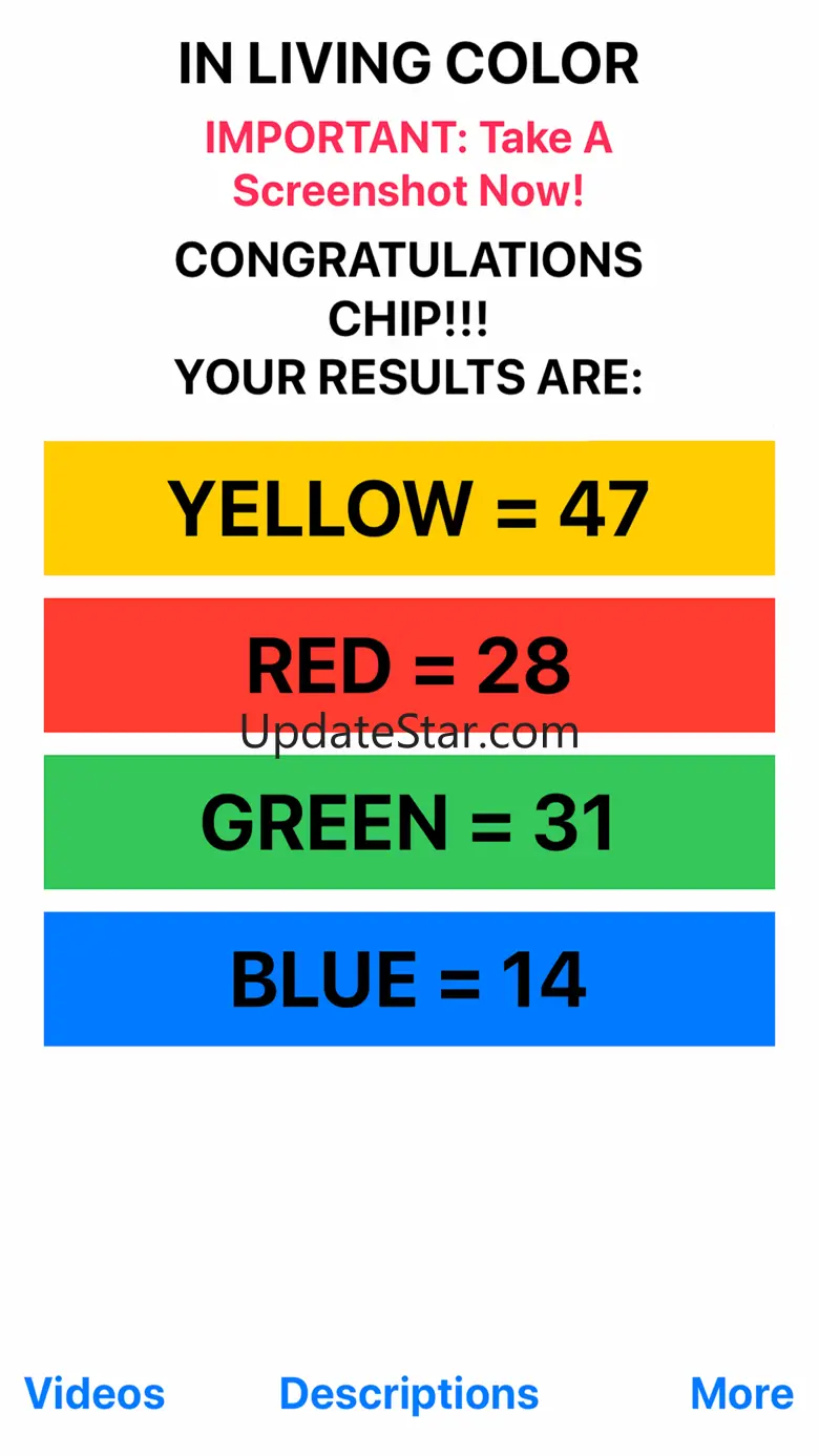 Dynamic Traits In Living Color 1.0983