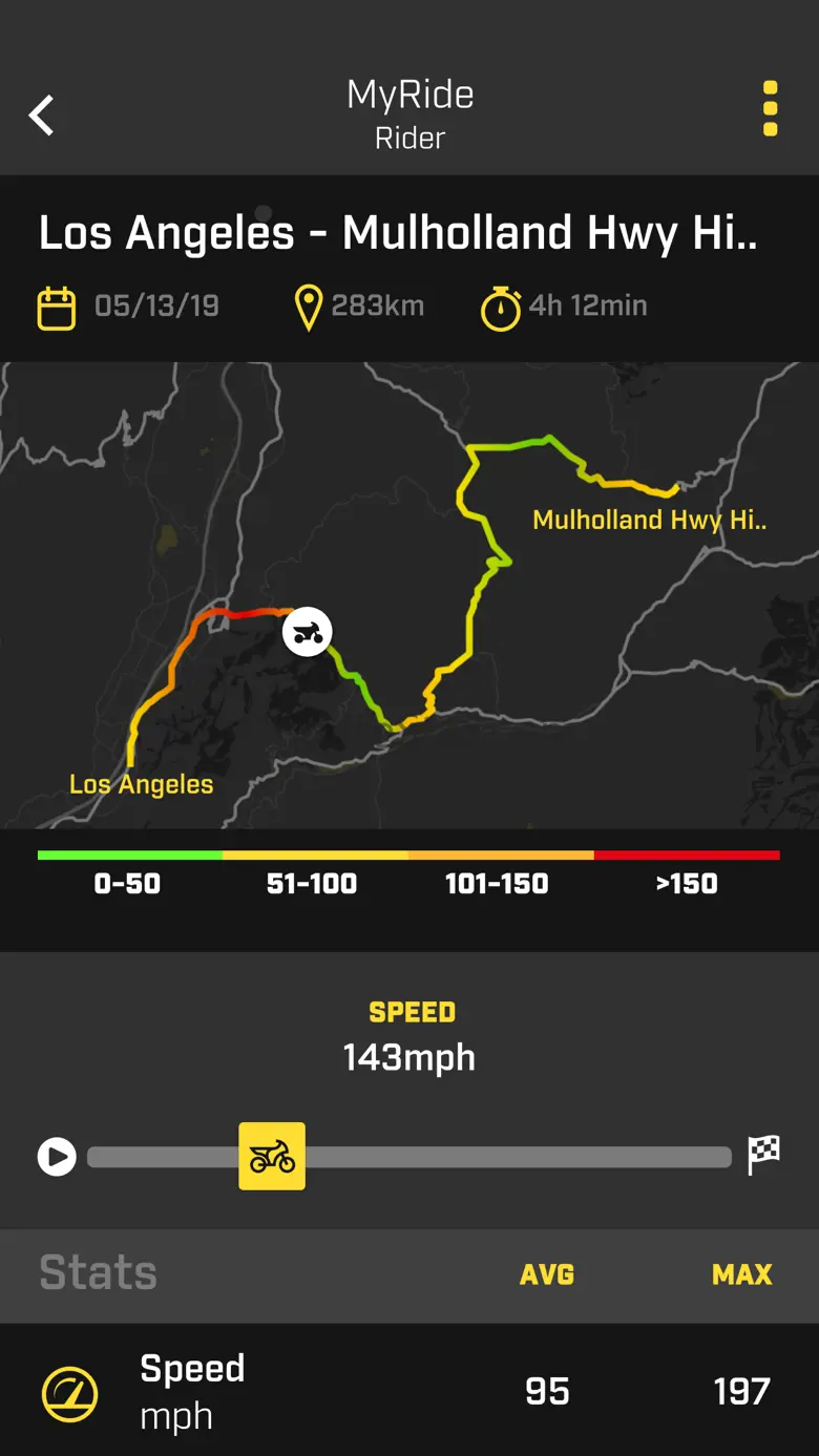 Tech-Air App 2.2.2