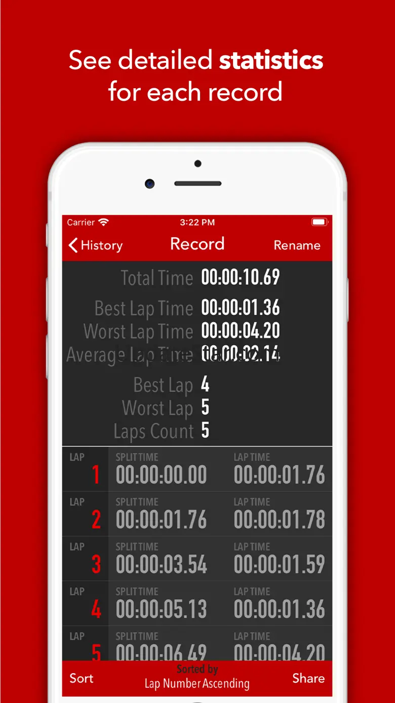 Super Stopwatch PRO 2.4