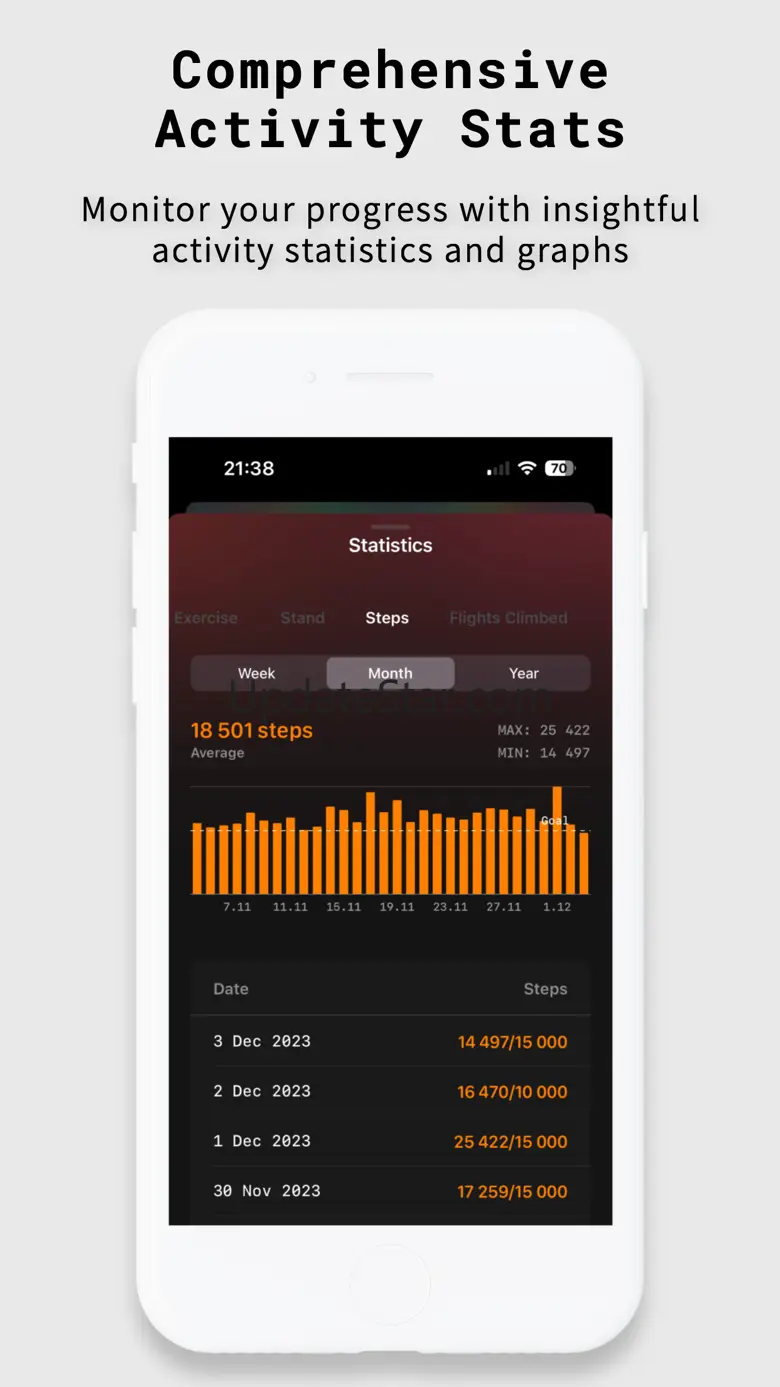 The Activity 7.0.6