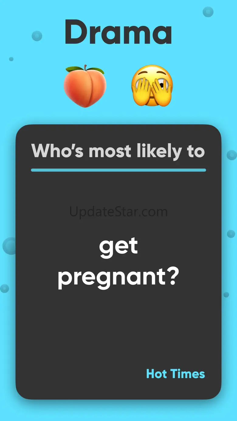 Most Likely To: Group Games 2.4.6