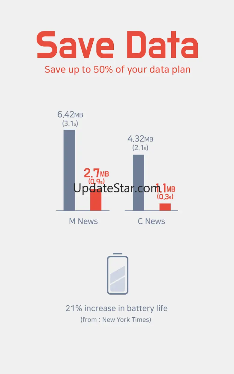 Unicorn Blocker:Adblocker, Fas 1.9.9.41