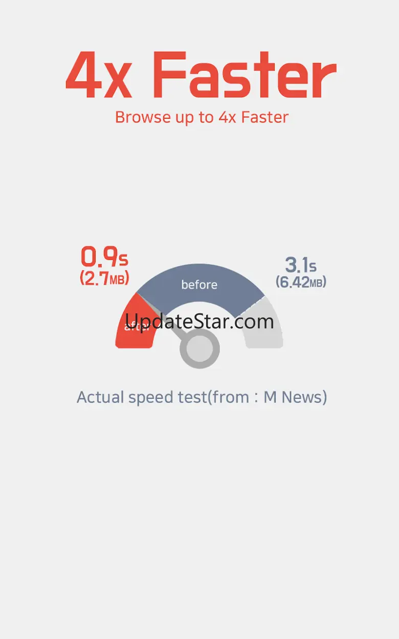 Unicorn Blocker:Adblocker, Fas 1.9.9.41