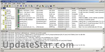 ActiveXperts Network Monitor 2025.891.4112