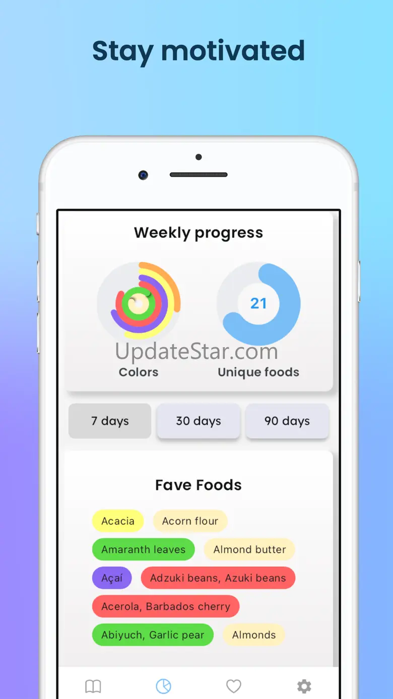 Eat the Rainbow Food Journal 2.9.2