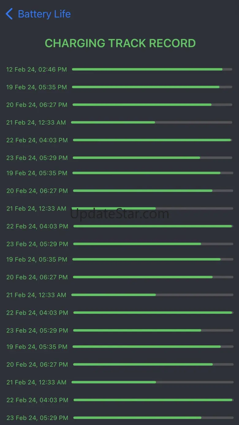 Battery Life checker 2.0