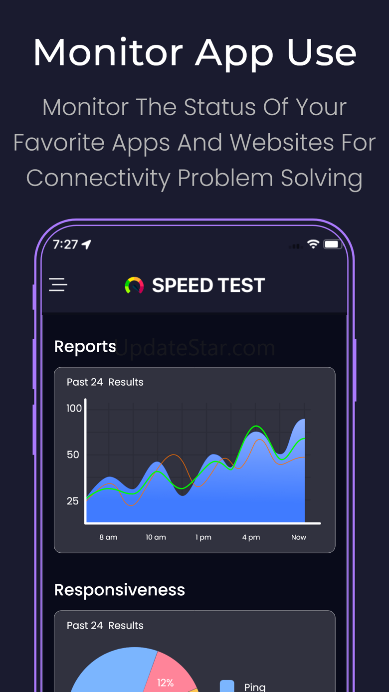 Wifi Analizer Signal Strength 9.8